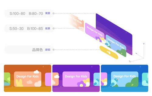 儿童产品设计,如何合理地使用色彩